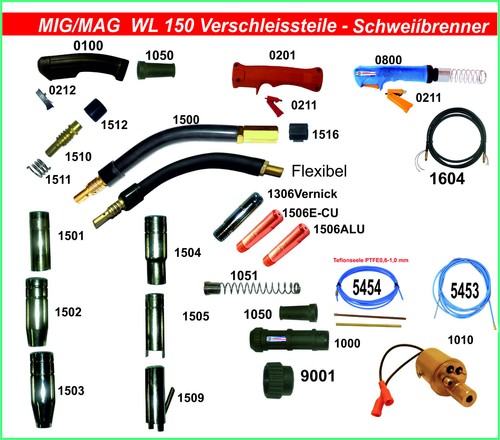 Mig mag 150 mb14 mb15 - wl,